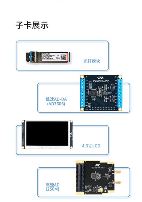 Zu Ev Fl Zynq Ultrascale Xilinx Fpga