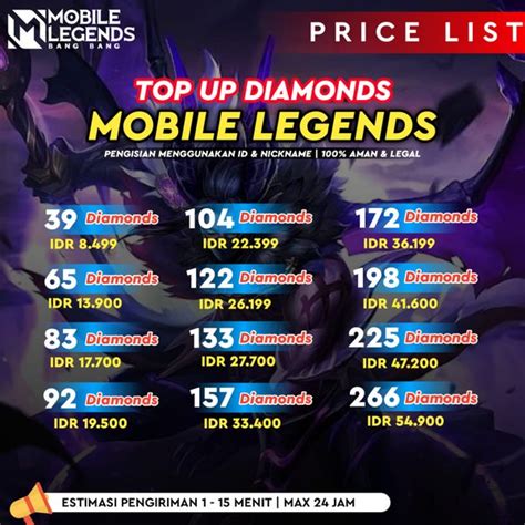 Jual Diamonds Mobile Legends Bang Bang Top Up Diamond Mlbb Di Lapak Pt Mamen Digital Bukalapak