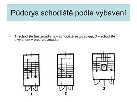 PPT 2 00 Schodiště PowerPoint Presentation free download ID 4743784