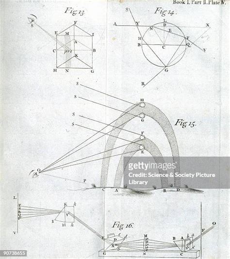 Isaac Newton Prism Photos and Premium High Res Pictures - Getty Images