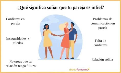 Qué significa soñar que tu esposo tiene relaciones sexuales con otra