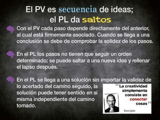 Pensamiento Lateral Y Vertical De Bono PPT