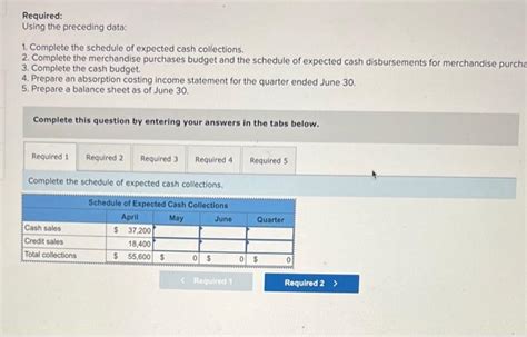 Solved 1 Complete The Schedule Of Expected Cash Collections Chegg