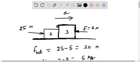 Solved If F N What Is The Magnitude Of The Force Exerted By