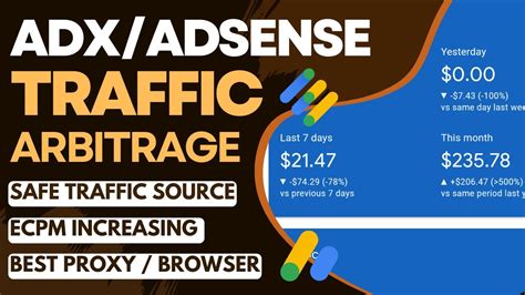 AdX Adsense Arbitrage Complete Course Safe Traffic Source ECPM