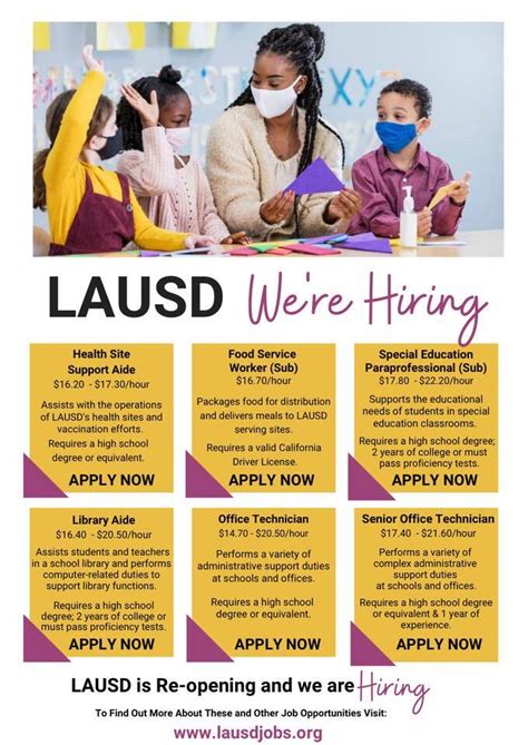 Latest Lausd Job Vacancies In 2023 - Jobs Careers 2023-2024