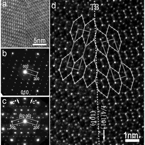 A HRTeM Image Of The Al 20 Cu 2 Mn 3 DQc Approximant Taken Along The