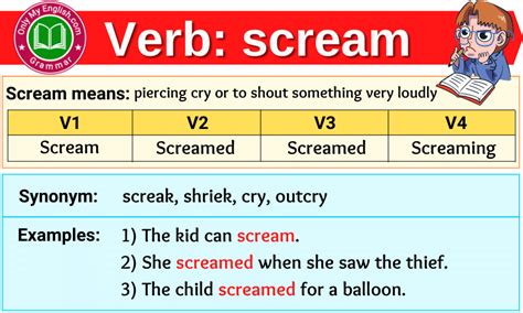 Scream Past Simple Simple Past Tense Of Scream Past 49 Off