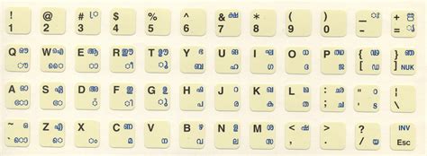 Ism malayalam phonetic keyboard layout pdf - polengo