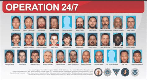 New Jersey Attorney General Announces Arrests Of 31 Alleged Sex