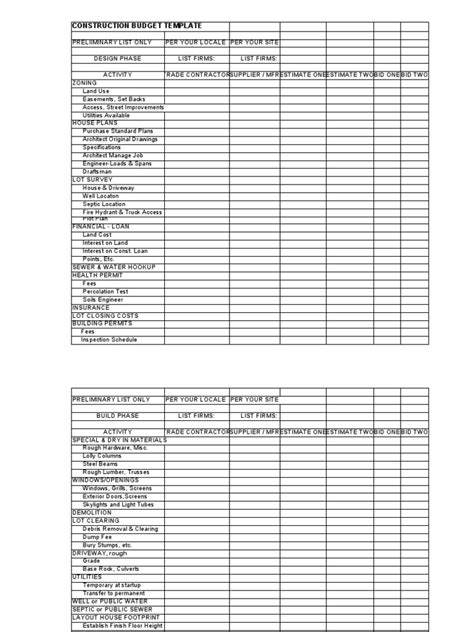 how to calculate building construction cost