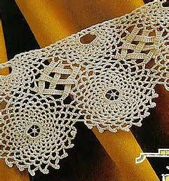 Lace Circle Edging Crochet Kingdom