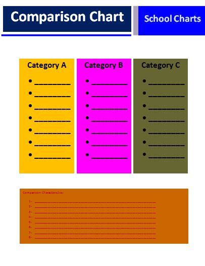 Comparison Chart Template | Free Word Templates