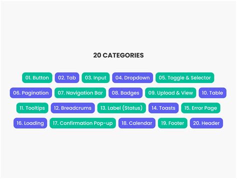 general design system  behance