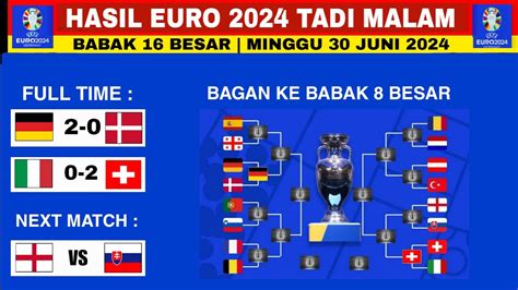 Hasil Euro 2024 Tadi Malam Jerman Vs Denmark Italia Vs Swiss Hasil