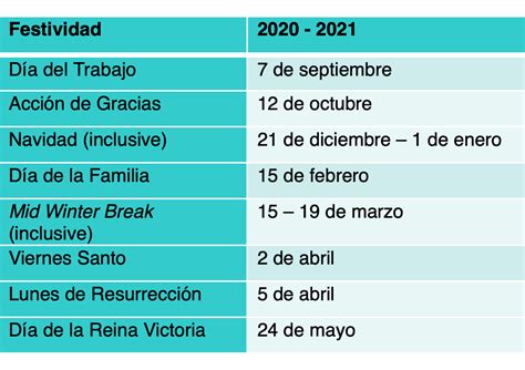 Vacaciones De Verano De Junio Julio A Septiembre Vacaciones De Navidad