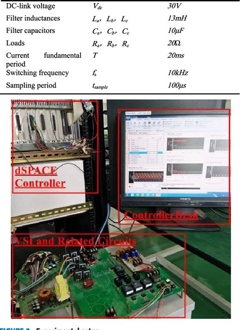 Zero cross circuit | Semantic Scholar