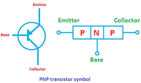 What Is Pnp Bipolar Junction Transistor Why Pnp Is Used