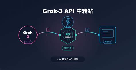 API 中转站工作原理全解析：以 Gemini 多模态 API 调用为例 - API易-帮助中心