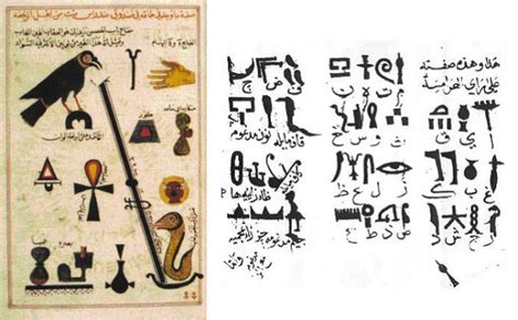 Arab Translators Of Egypt’s Hieroglyphs Muslim Heritagemuslim Heritage