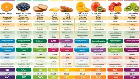 Otc Card Food Eligibility What Can You Buy Greatsenioryears