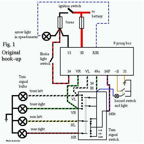 Wiring Diagram For Ignition Switch On A Dune Buggy Wiremystique