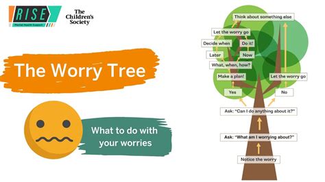 Worry Tree Youtube