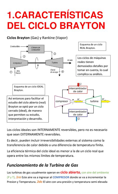 Turbo examen resumen facilito 1ÍSTICAS DEL CICLO BRAYTON Ciclos