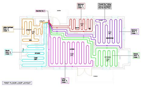 Radiant Floor Tubing Layout Software Floor Roma