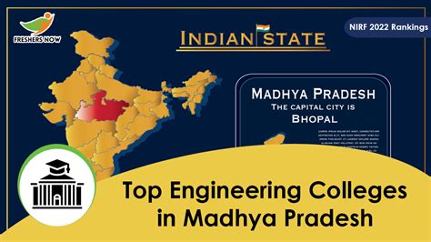 Top 9 Engineering Colleges In Madhya Pradesh NIRF 2022 Rankings