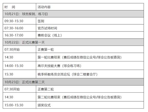 邀您来琼看赛事｜2022海南省桃李杯高尔夫球赛10月22日开赛 新闻中心 南海网