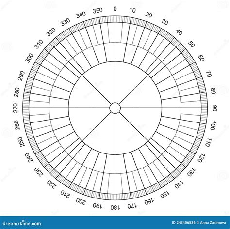 Scale Level Measurement Monitor With Emoticon Display Danger Level