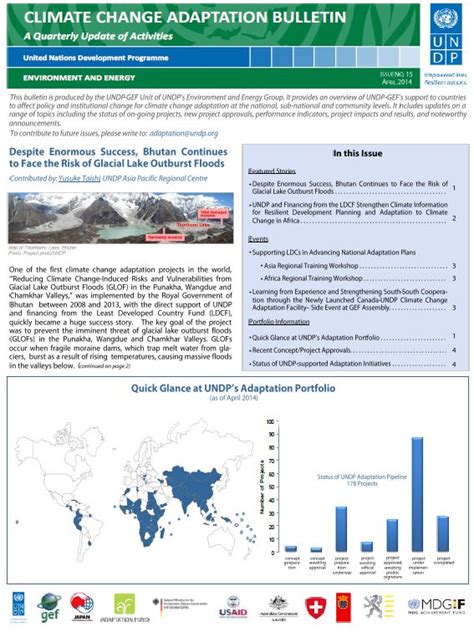 United Nations Development Programme & Climate Change Adaptation - A Quarterly Update of ...