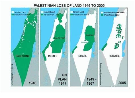 Näheres zum Konflikt Palästina Israel