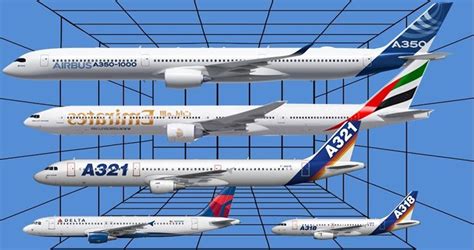 Boeing Airplane Size Comparison