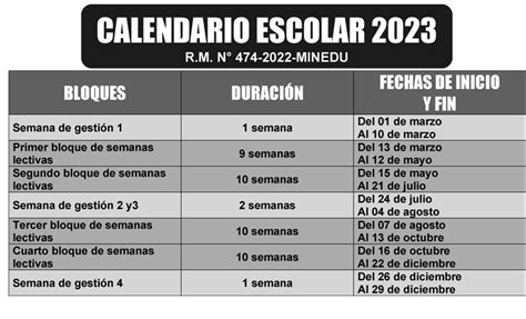 CALENDARIO ESCOLAR 2023 MINEDU Ministerio de Educación