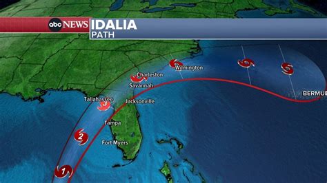 Video Tropical Storm Idalia gaining strength in the Caribbean - ABC News