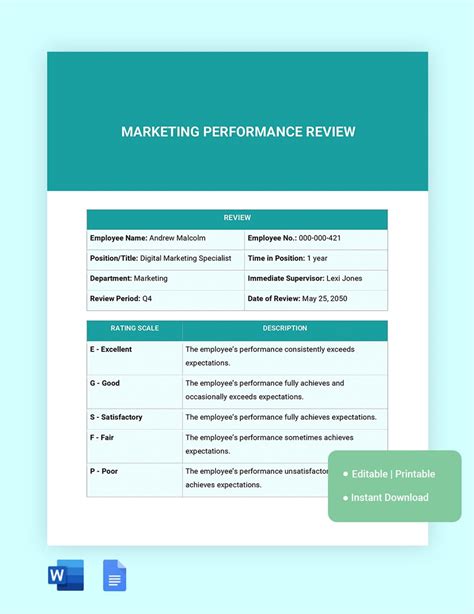 Free Sales Performance Review Template Updated For 2020 Printable Forms