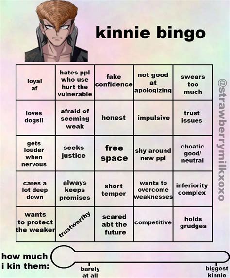 Mondo Kinnie Bingo Bingo Danganronpa Trigger Happy Havoc Danganronpa