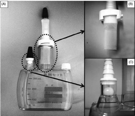 A Image Of The Pneumo Thorax Bottle B One Way Flutter Valve