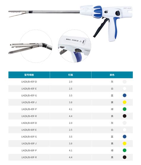 一次性电动腔镜用直线型切割吻合器及组件