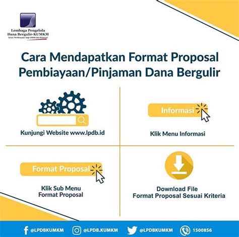 Infopublik Syarat Dan Ketentuan Pinjaman Dana Bergulir