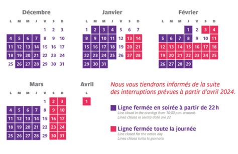 Ratp Ligne Ferm E Toutes Les Dates De L Enfer Venir