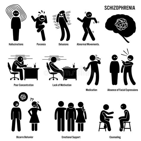 Schizophrenia Chronic Brain Disorder Icons. Stock Vector - Illustration ...