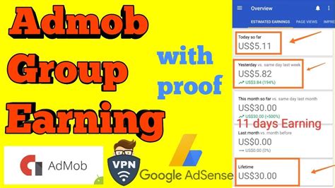 Admob Group Earning Admob Earning Step By Step Admob Earning Trick