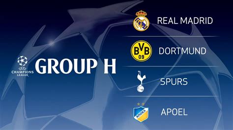 Champions League group stage draw – as it happened | Football | The ...