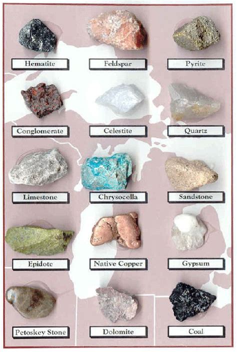 Rocks And Minerals Chart Identification