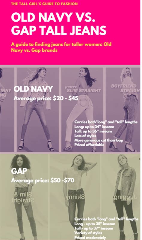 The Battle Of The Tall Women Jeans Part 1 Gap Vs Old Navy Tall Girls Guide To Fashion