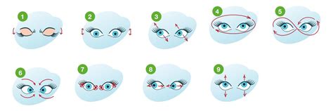 Eye Exercises: Enhancing Focus and Minimizing Myopia Risks