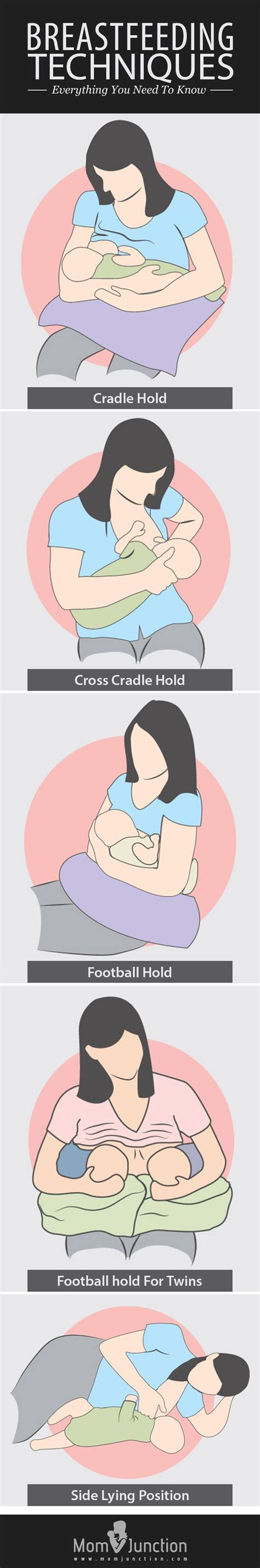 Breastfeeding Techniques Everything You Need To Know Breastfeeding